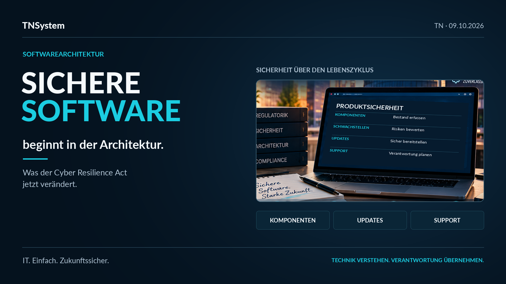 Illustration zu sicherer Softwarearchitektur mit einer Übersicht zu Komponenten, Schwachstellen, Updates und Support.