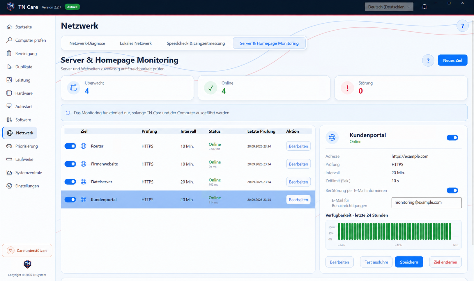 TN Care 2.2.7 Server- und Homepage-Monitoring mit vier erreichbaren Zielen, einstellbaren Intervallen, E-Mail-Benachrichtigung und 24-Stunden-Verfügbarkeitsanzeige